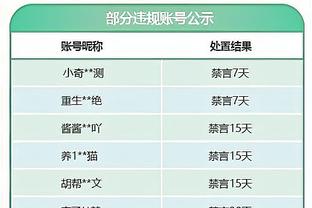 官方：切尔西和18岁中场小将卡斯特尔丁续约到2027年